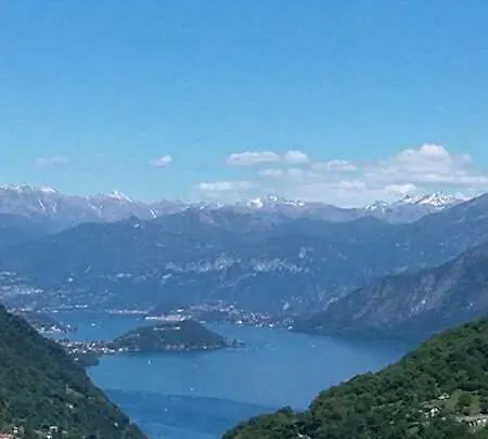 Apartman Rizzi House